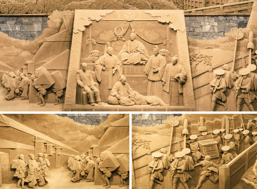 Edo Period: Bakuhan System, The Shogun, and Townspeople Culture